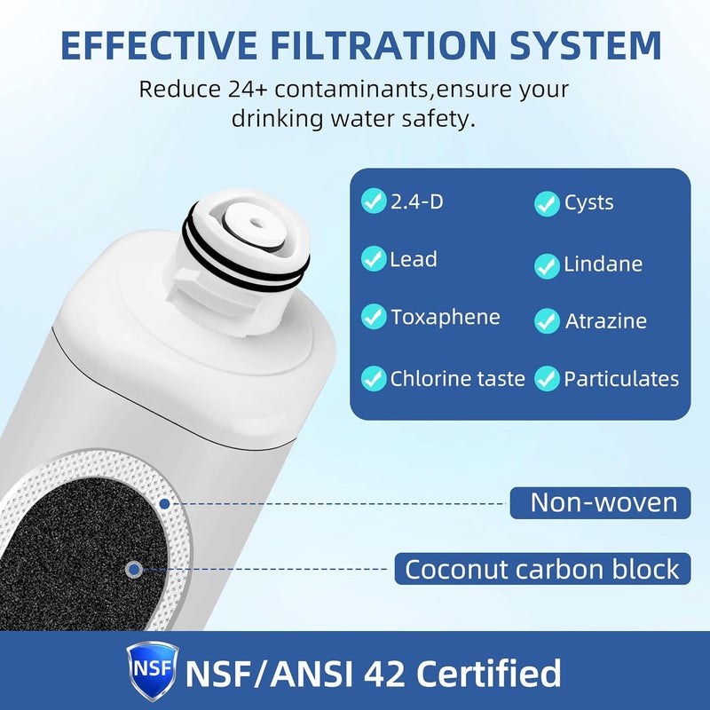 SETFEEL DA97-17376B Water Filter Replacement for Samsung Refrigerator Rs27t5200sr Rs22t5201sr Rf27t5201sr Rf29a9671sr Haf-qin/exp rf27t5241sr rf28t5001sr rf27t5201sg rf28r7201sr rf28r7351sr, 2 Pack - Image 4